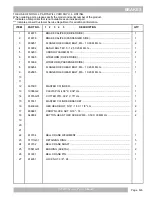 Preview for 37 page of Cushman LSV 800 Service & Parts Manual