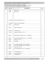 Preview for 47 page of Cushman LSV 800 Service & Parts Manual