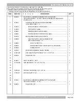 Preview for 49 page of Cushman LSV 800 Service & Parts Manual