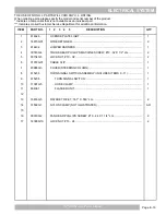 Preview for 59 page of Cushman LSV 800 Service & Parts Manual