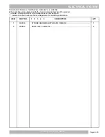 Preview for 61 page of Cushman LSV 800 Service & Parts Manual