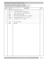 Preview for 69 page of Cushman LSV 800 Service & Parts Manual