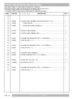 Preview for 78 page of Cushman LSV 800 Service & Parts Manual