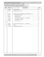 Preview for 81 page of Cushman LSV 800 Service & Parts Manual