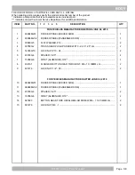 Preview for 25 page of Cushman SHUTTLE 2+2 Service & Parts Manual