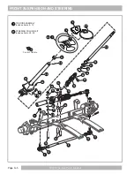 Preview for 60 page of Cushman SHUTTLE 2+2 Service & Parts Manual