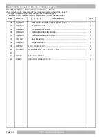 Preview for 62 page of Cushman SHUTTLE 2+2 Service & Parts Manual