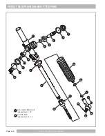 Preview for 64 page of Cushman SHUTTLE 2+2 Service & Parts Manual