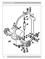 Preview for 76 page of Cushman SHUTTLE 2+2 Service & Parts Manual