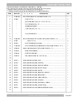 Preview for 93 page of Cushman SHUTTLE 2+2 Service & Parts Manual