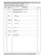 Preview for 97 page of Cushman SHUTTLE 2+2 Service & Parts Manual