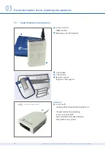 Preview for 14 page of Custo Med custo screen 300 Operating Manual