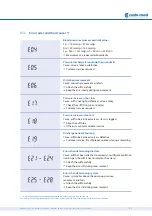 Preview for 37 page of Custo Med custo screen 300 Operating Manual