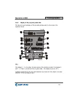 Preview for 21 page of Custo Med Ergometer ec3000 Operating Instructions Manual