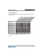 Preview for 59 page of Custo Med Ergometer ec3000 Operating Instructions Manual