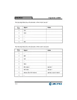 Preview for 66 page of Custo Med Ergometer ec3000 Operating Instructions Manual