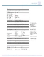 Preview for 22 page of Custo Med Holter ABPM Custo Screen 400 Operating Manual