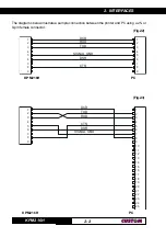 Preview for 32 page of Custom Audio Electronics KPM 216 H User Manual