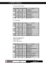 Preview for 41 page of Custom Audio Electronics KPM 216 H User Manual