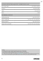 Preview for 90 page of Custom Audio Electronics KPM216HIII User Manual