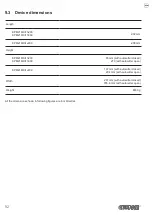 Preview for 92 page of Custom Audio Electronics KPM216HIII User Manual