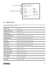 Preview for 35 page of Custom Audio Electronics KUBE 120 User Manual