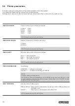 Preview for 36 page of Custom Audio Electronics KUBE 120 User Manual