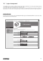 Preview for 81 page of Custom Audio Electronics KUBE 120 User Manual