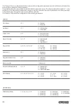 Preview for 86 page of Custom Audio Electronics KUBE 120 User Manual