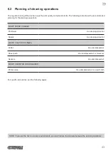 Preview for 43 page of Custom Audio Electronics Kube II User Manual