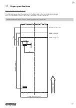 Preview for 57 page of Custom Audio Electronics Kube II User Manual