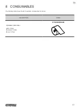 Preview for 61 page of Custom Audio Electronics Kube II User Manual