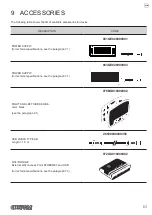 Preview for 63 page of Custom Audio Electronics Kube II User Manual