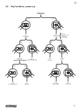 Preview for 15 page of Custom Audio Electronics P3 User Manual