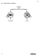 Preview for 16 page of Custom Audio Electronics P3 User Manual