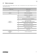 Preview for 17 page of Custom Audio Electronics P3 User Manual