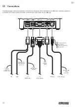 Preview for 20 page of Custom Audio Electronics P3 User Manual