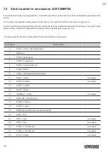 Preview for 58 page of Custom Audio Electronics P3 User Manual