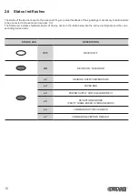 Preview for 16 page of Custom Audio Electronics PLUS2 User Manual