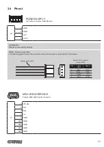 Preview for 23 page of Custom Audio Electronics PLUS2 User Manual