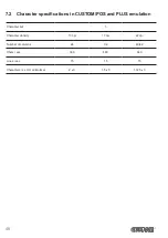 Preview for 48 page of Custom Audio Electronics PLUS2 User Manual