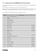 Preview for 53 page of Custom Audio Electronics PLUS2 User Manual