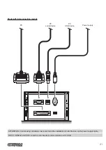 Preview for 21 page of Custom Audio Electronics PLUS4 User Manual