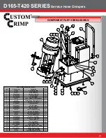 Preview for 28 page of CustomCrimp D165-T420 SERIES Operator'S Manual