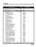 Preview for 64 page of Cutler-Hammer Digitrip OPTIM 1050 Instruction For Operation And Maintenance