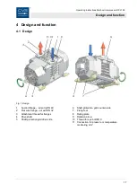 Preview for 17 page of CVS RKL 160 Operating Instructions Manual