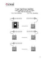 Preview for 11 page of CWSI CP-3000A Quick Start Manual