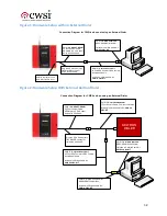 Preview for 33 page of CWSI CP-3000A Quick Start Manual