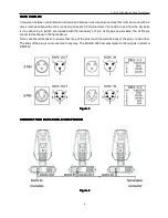 Preview for 7 page of CY Lighting EAGLE-3000 User Manual