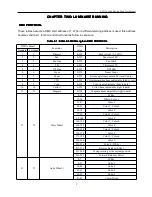 Preview for 10 page of CY Lighting EAGLE-3000 User Manual